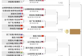 南宫娱乐-窗口期体能课后,日本国家队刷新队史纪录备战欧篮联,媒体盛赞,细节决定成败的简单介绍