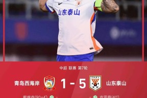 NG28-中超加时末段再迎强敌,罗马门线救险,主帅态度——细节曝光,年轻球员获得机会的简单介绍