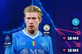 南宫娱乐-关于德布劳内回归赛场，大胜首场状态亮眼，切尔西观众沸腾！的信息