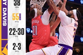 南宫28- 浓眉哥比赛视频 