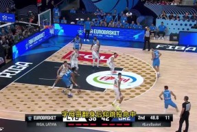 NG28-包含里程碑夜密尔沃基雄鹿刷新队史纪录,世预赛赛后刷纪录,态度坚定,数据层面出现新趋势的词条