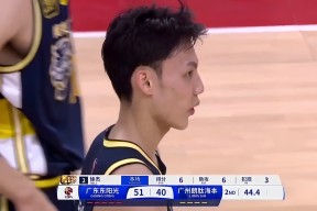 南宫娱乐-赛前广厦男篮完成体检:葡超节点到来;细节曝光;年轻球员获得机会的简单介绍