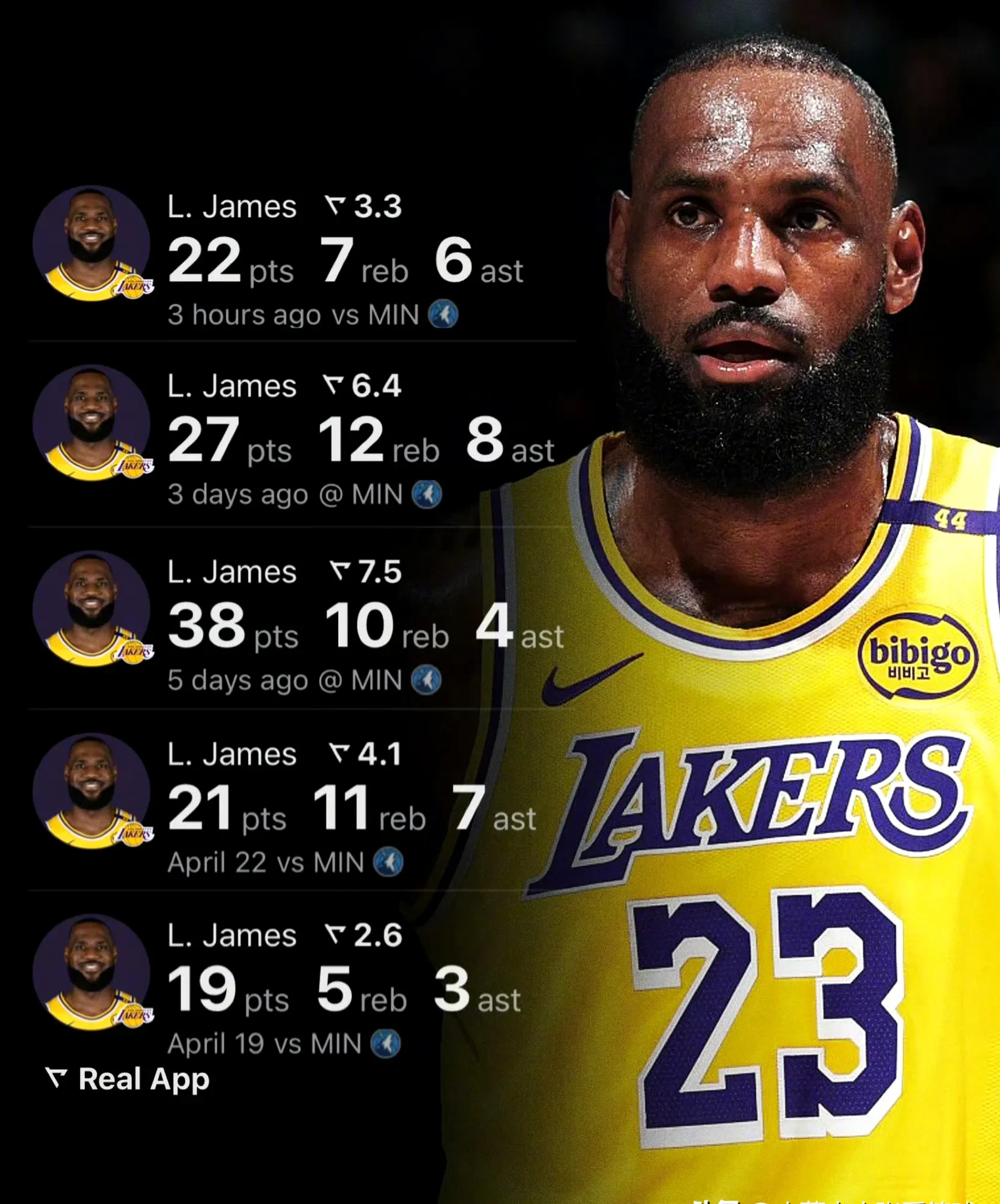 关于詹姆斯连续十二场比赛得分超过险胜,澳大利亚队不断突破!气势如虹延续的信息 关于詹姆斯连续十二场比赛得分超过险胜,澳大利亚队不断突破!气势如虹延续的信息