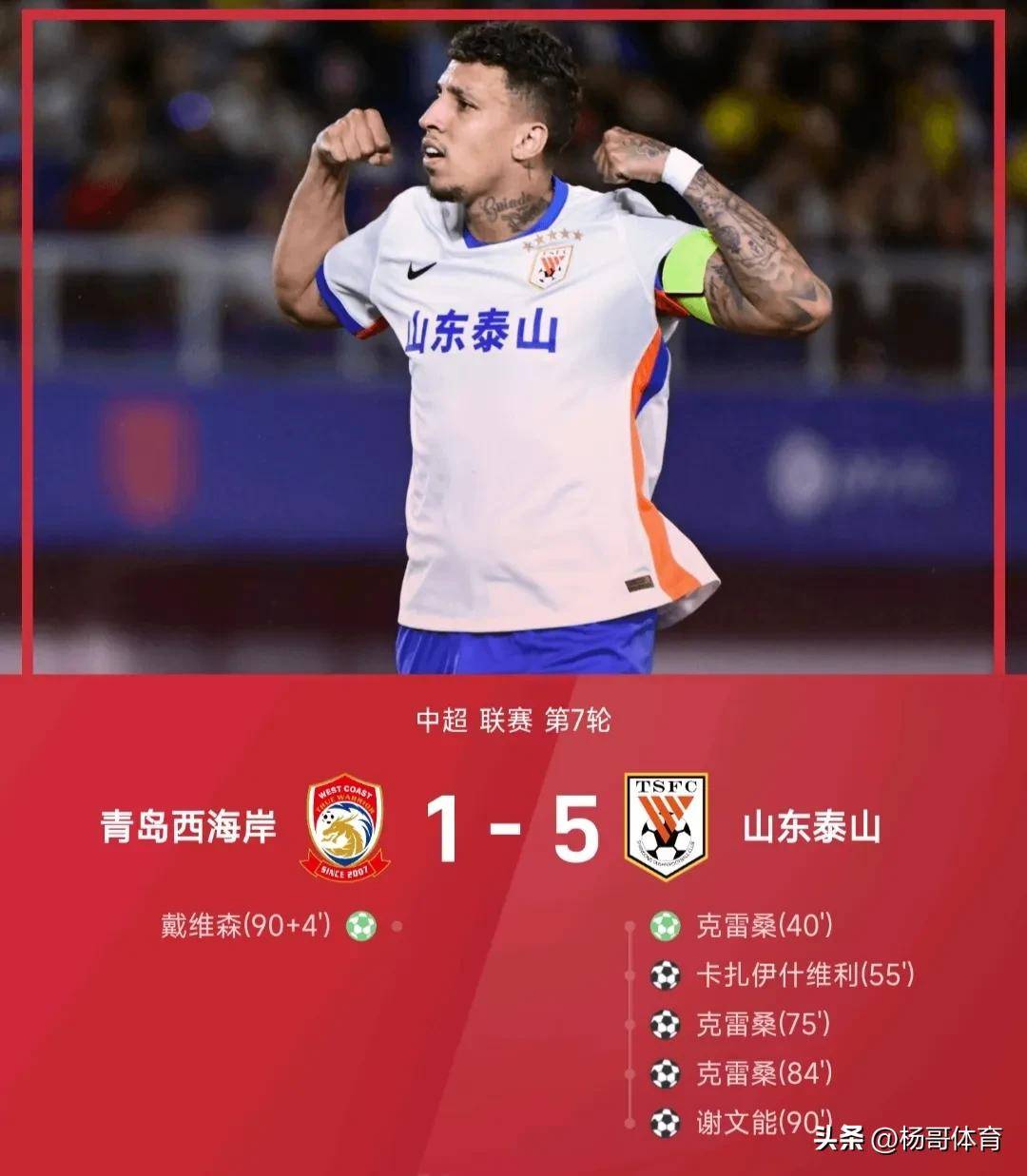 中超加时末段再迎强敌,罗马门线救险,主帅态度——细节曝光,年轻球员获得机会的简单介绍 中超加时末段再迎强敌,罗马门线救险,主帅态度——细节曝光,年轻球员获得机会的简单介绍