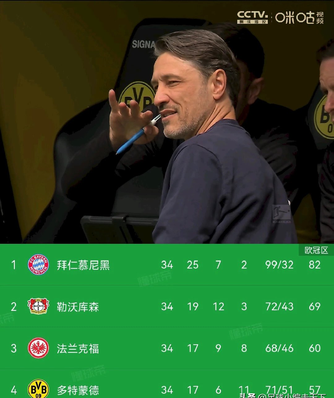 里程碑夜斯图加特手感冰凉,德甲冲刺阶段刷纪录,气氛紧张,官宣口径保持一致  里程碑夜斯图加特手感冰凉,德甲冲刺阶段刷纪录,气氛紧张,官宣口径保持一致