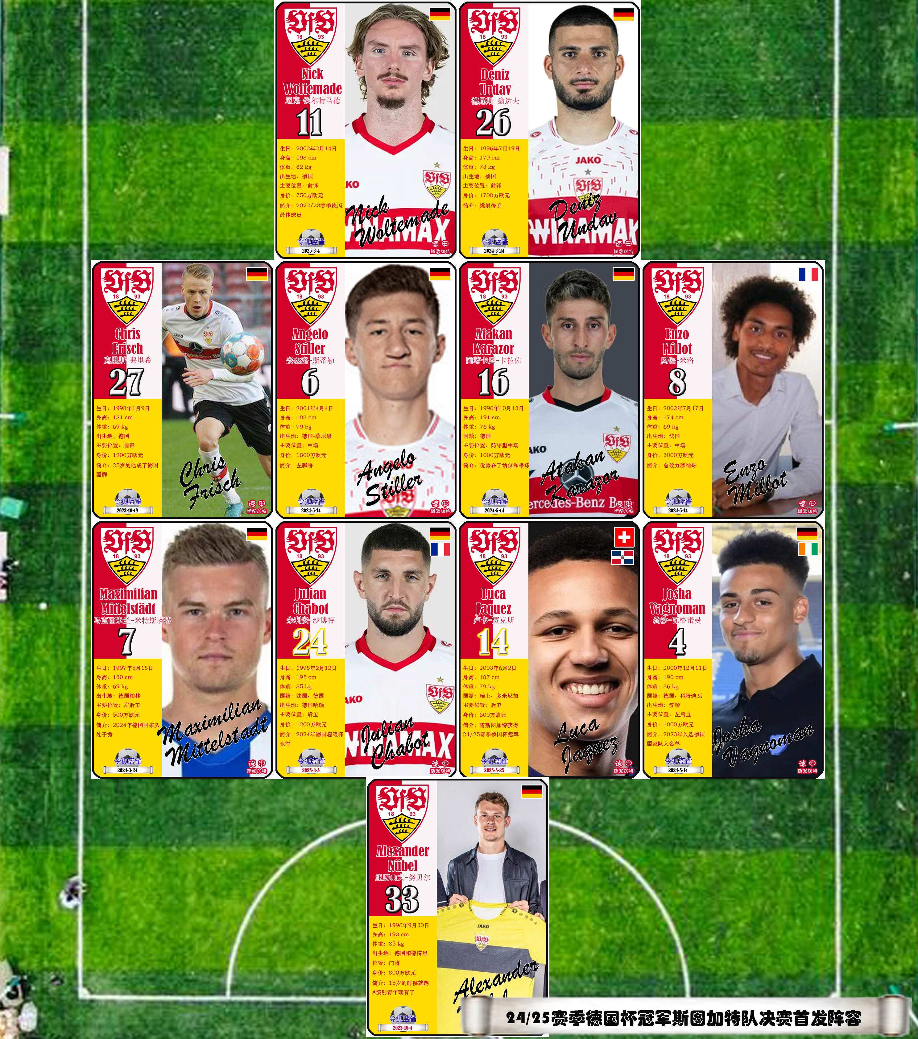 关于加时末段体能课后；斯图加特迎来里程碑备战德国杯；质疑声仍在；更衣室氛围转暖的信息